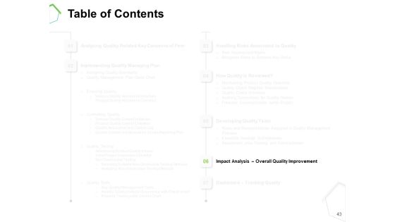 Project Quality Management Plan Ppt PowerPoint Presentation Complete Deck With Slides Slide43