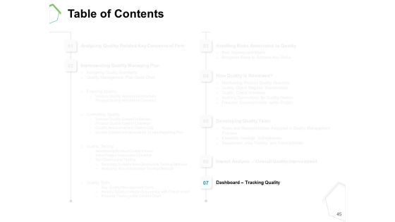 Project Quality Management Plan Ppt PowerPoint Presentation Complete Deck With Slides Slide45