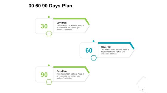 Project Quality Management Plan Ppt PowerPoint Presentation Complete Deck With Slides Slide51