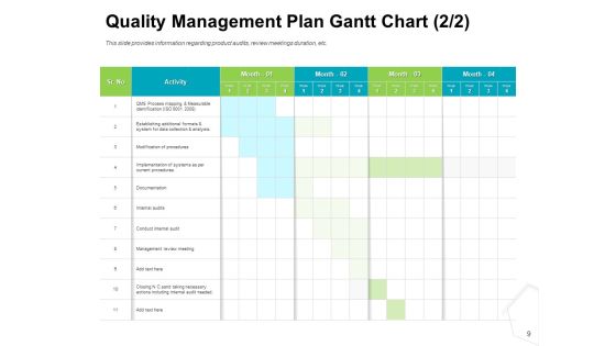 Project Quality Management Plan Ppt PowerPoint Presentation Complete Deck With Slides Slide09