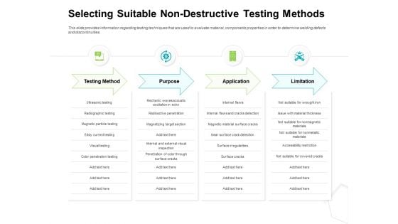 Project Quality Management Plan Selecting Suitable Non Destructive Testing Methods Brochure PDF