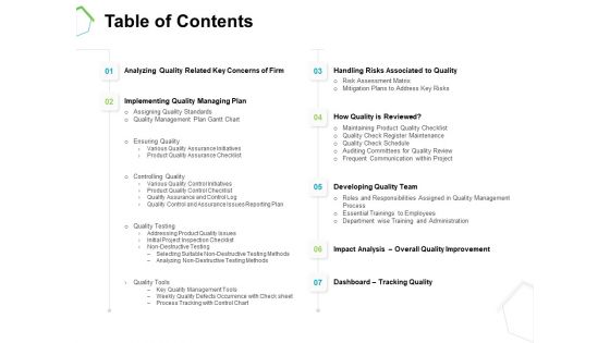 Project Quality Management Plan Table Of Contents Ppt Icon Example PDF