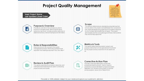 Project Quality Management Ppt PowerPoint Presentation Model Graphics Tutorials