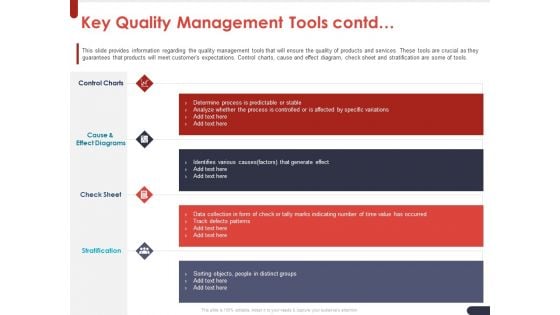 Project Quality Planning And Controlling Key Quality Management Tools Contd Inspiration PDF