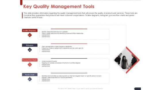 Project Quality Planning And Controlling Key Quality Management Tools Introduction PDF