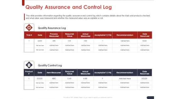 Project Quality Planning And Controlling Quality Assurance And Control Log Designs PDF