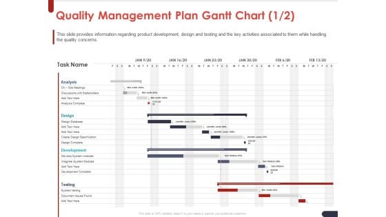 Project Quality Planning And Controlling Quality Management Plan Gantt Chart Design Mockup PDF