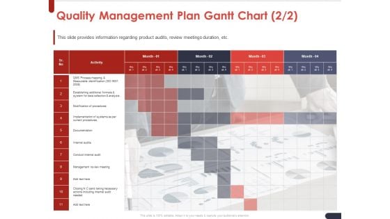 Project Quality Planning And Controlling Quality Management Plan Gantt Chart Mockup PDF