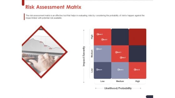 Project Quality Planning And Controlling Risk Assessment Matrix Ppt Infographics Portrait PDF