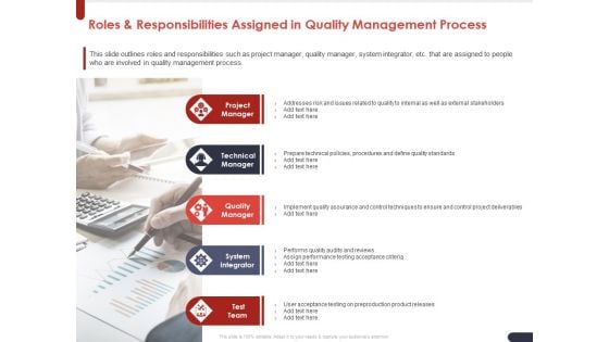 Project Quality Planning And Controlling Roles And Responsibilities Assigned In Quality Management Process Diagrams PDF