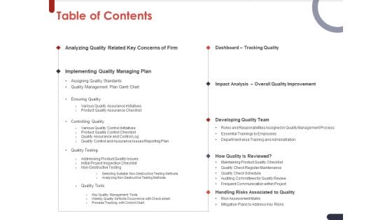 Project Quality Planning And Controlling Table Of Contents Ppt Styles Introduction PDF