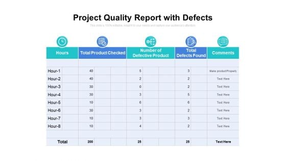 Project Quality Report With Defects Ppt PowerPoint Presentation Inspiration Images PDF