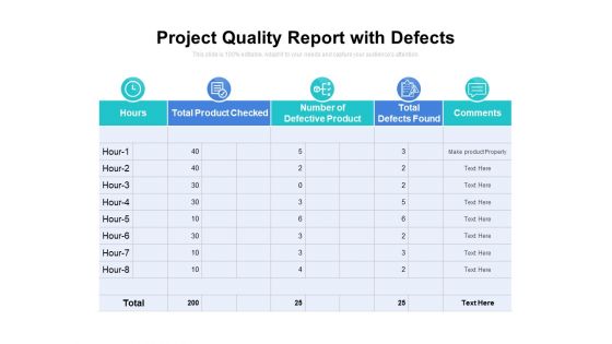 Project Quality Report With Defects Ppt PowerPoint Presentation Inspiration Images PDF