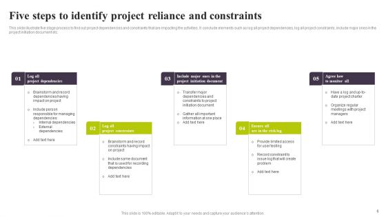 Project Reliance Ppt PowerPoint Presentation Complete Deck With Slides