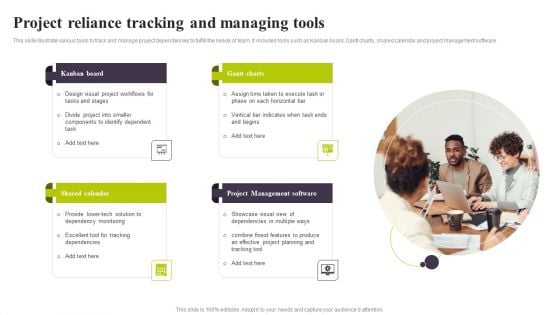 Project Reliance Tracking And Managing Tools Ppt PowerPoint Presentation File Slides PDF Project Reliance Tracking And Managing Tools Ppt PowerPoint Presentation File Slides PDF