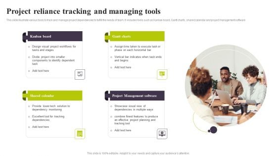 Project Reliance Tracking And Managing Tools Ppt PowerPoint Presentation File Slides PDF