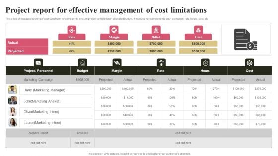 Project Report For Effective Management Of Cost Limitations Microsoft PDF