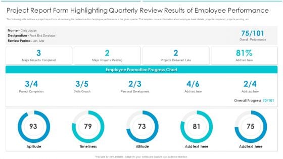 Project Report Form Highlighting Quarterly Review Results Of Employee Performance Brochure PDF