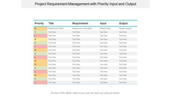 Project Requirement Management With Priority Input And Output Ppt PowerPoint Presentation Slides Icon