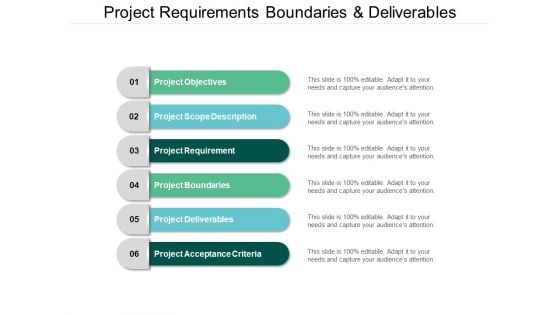 Project Requirements Boundaries And Deliverables Ppt PowerPoint Presentation Ideas Examples