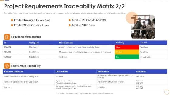 Project Requirements Traceability Matrix Source Topics PDF