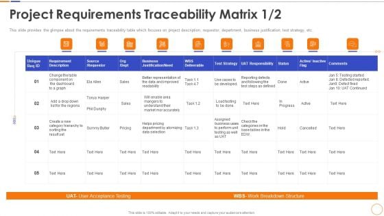 Project Requirements Traceability Matrix Strategy Diagrams PDF Project Requirements Traceability Matrix Strategy Diagrams PDF