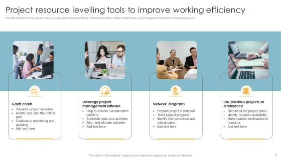 Project Resource Levelling Ppt PowerPoint Presentation Complete Deck With Slides Slide07