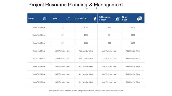 Project Resource Planning And Management Ppt PowerPoint Presentation Portfolio Model