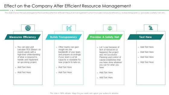 Project Resource Planning Effect On The Company After Efficient Resource Management Themes PDF