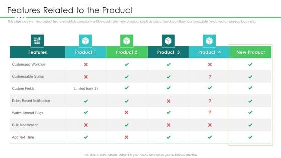 Project Resource Planning Features Related To The Product Clipart PDF