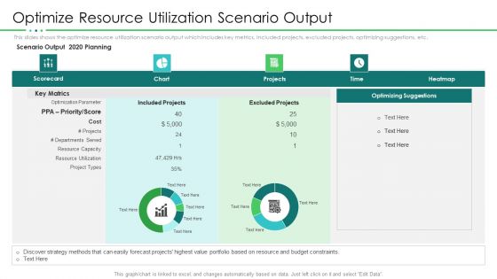 Project Resource Planning Optimize Resource Utilization Scenario Output Summary PDF