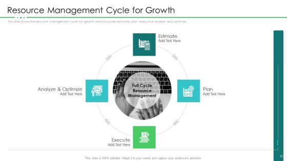 Project Resource Planning Ppt PowerPoint Presentation Complete With Slides Slide12