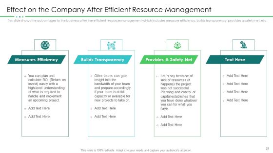 Project Resource Planning Ppt PowerPoint Presentation Complete With Slides Slide29