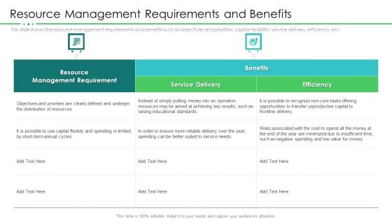 Project Resource Planning Resource Management Requirements And Benefits Diagrams PDF