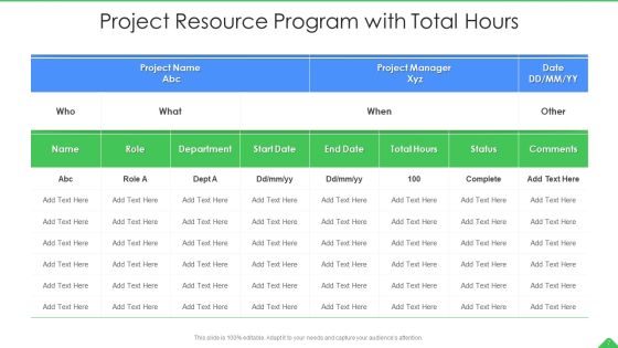 Project Resource Program Ppt PowerPoint Presentation Complete With Slides Slide07