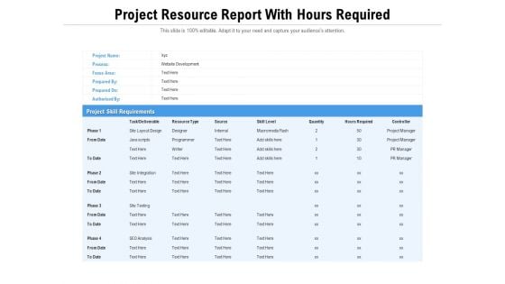 Project Resource Report With Hours Required Ppt PowerPoint Presentation Model Ideas PDF Project Resource Report With Hours Required Ppt PowerPoint Presentation Model Ideas PDF