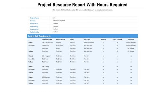 Project Resource Report With Hours Required Ppt PowerPoint Presentation Model Ideas PDF