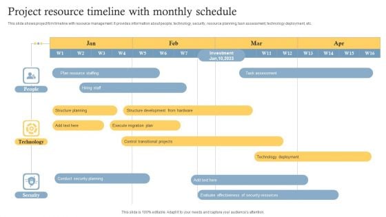 Project Resource Timeline With Monthly Schedule Mockup PDF