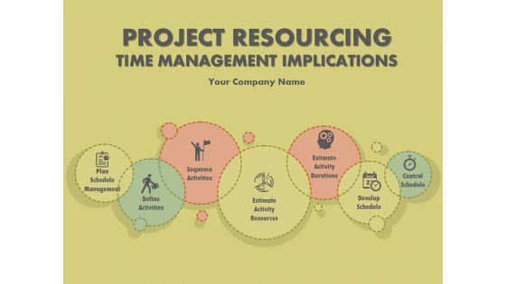 Project Resourcing Time Management Implications Ppt PowerPoint Presentation Complete Deck With Slides