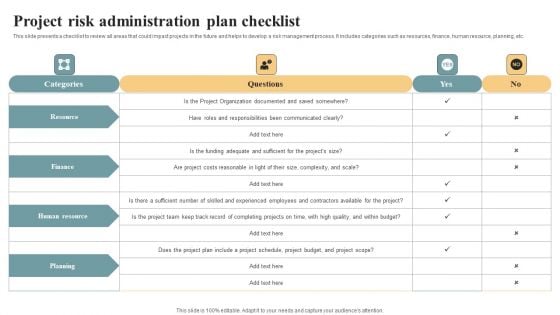 Project Risk Administration Plan Checklist Elements PDF