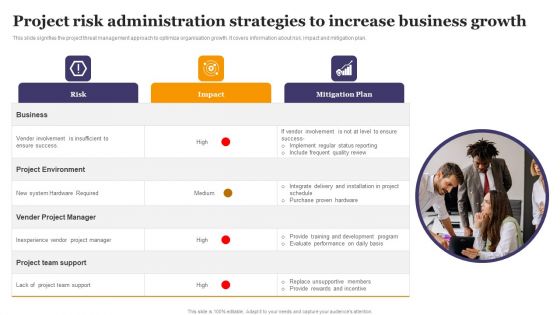 Project Risk Administration Strategies To Increase Business Growth Icons PDF