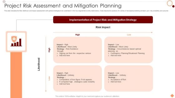 Project Risk Assessment And Mitigation Planning Graphics PDF