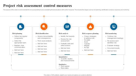 Project Risk Assessment Control Measures Clipart PDF