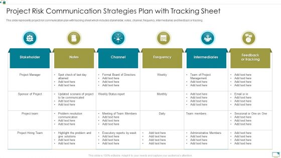 Project Risk Communication Strategies Plan With Tracking Sheet Structure PDF