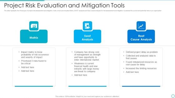 Project Risk Evaluation And Mitigation Tools Professional PDF