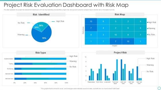 Project Risk Evaluation Dashboard With Risk Map Themes PDF
