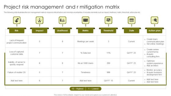 Project Risk Management And R Mitigation Matrix Information PDF Project Risk Management And R Mitigation Matrix Information PDF