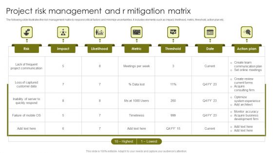 Project Risk Management And R Mitigation Matrix Information PDF