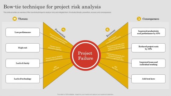 Project Risk Management And Reduction Bow Tie Technique For Project Risk Analysis Elements PDF