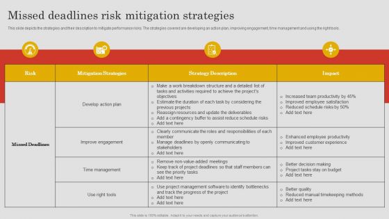 Project Risk Management And Reduction Missed Deadlines Risk Mitigation Strategies Rules PDF